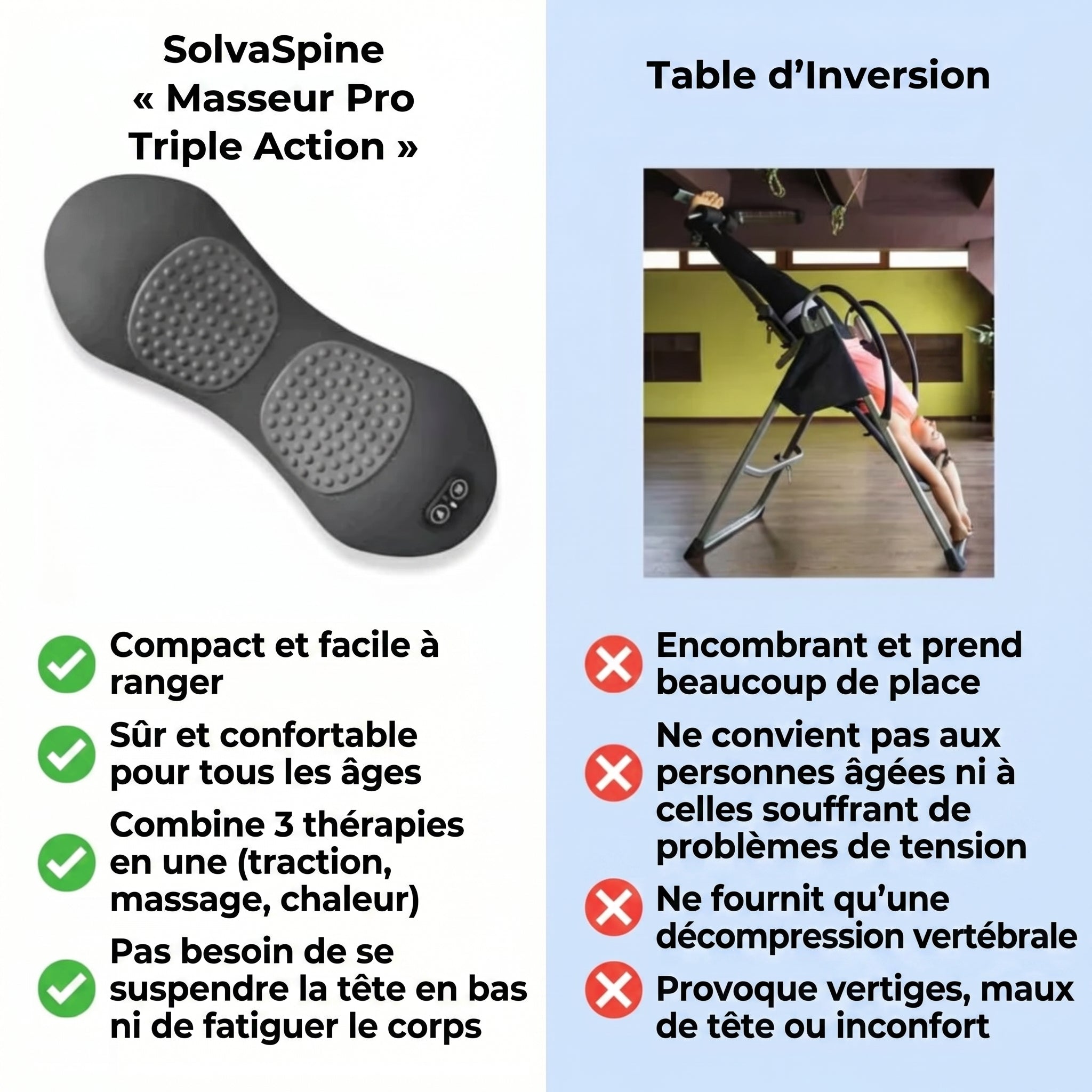 Solva - Masseur Triple Action Pro