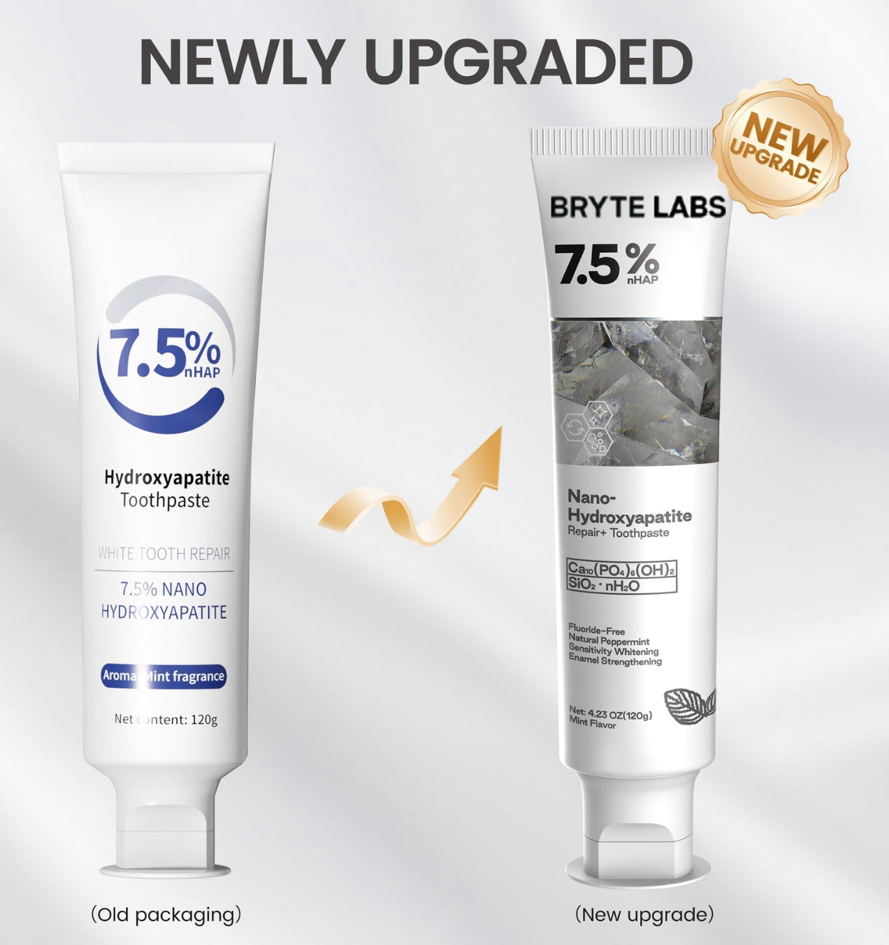 Hydroxyapatite Remineralizing Toothpaste